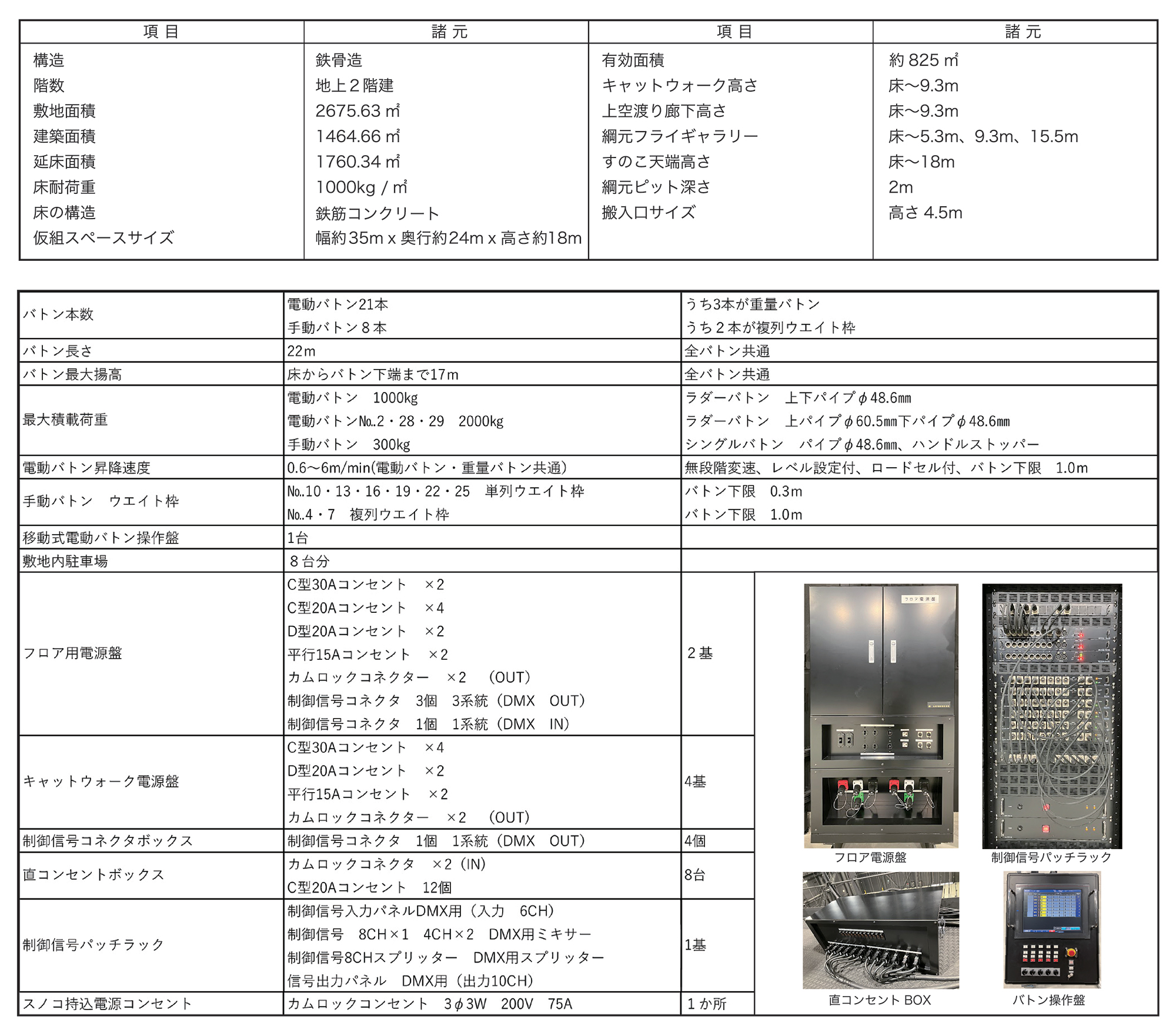 設備諸元・付帯設備