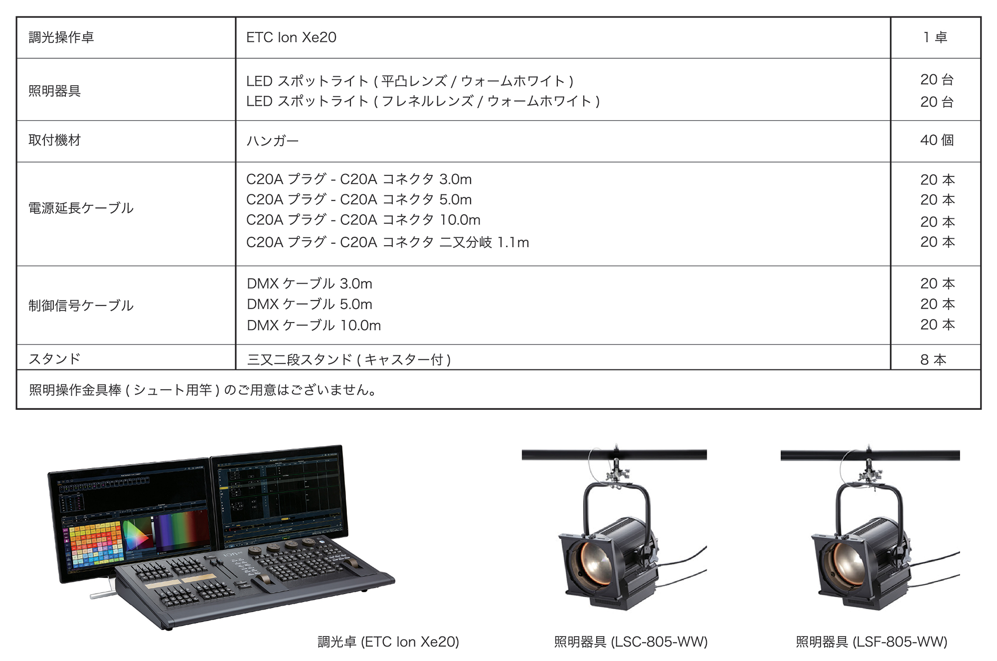 設備諸元・付帯設備